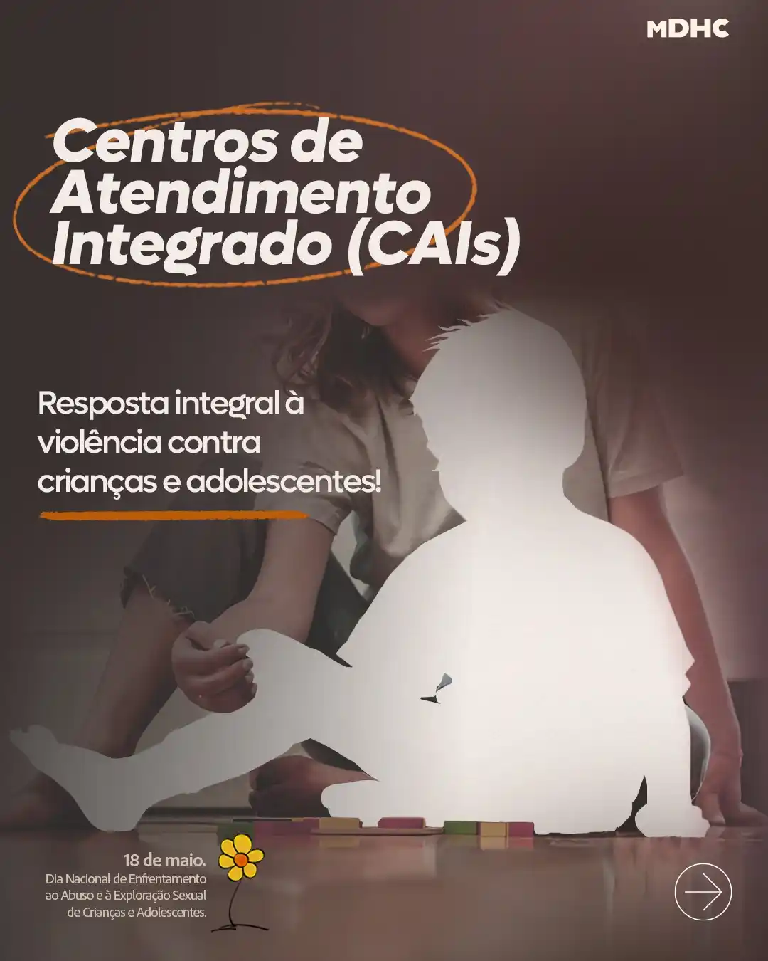 Image from Ministério dos Direitos Humanos e da Cidadania: Além do trabalho de órgãos e programas de proteção, como o Centro de A...