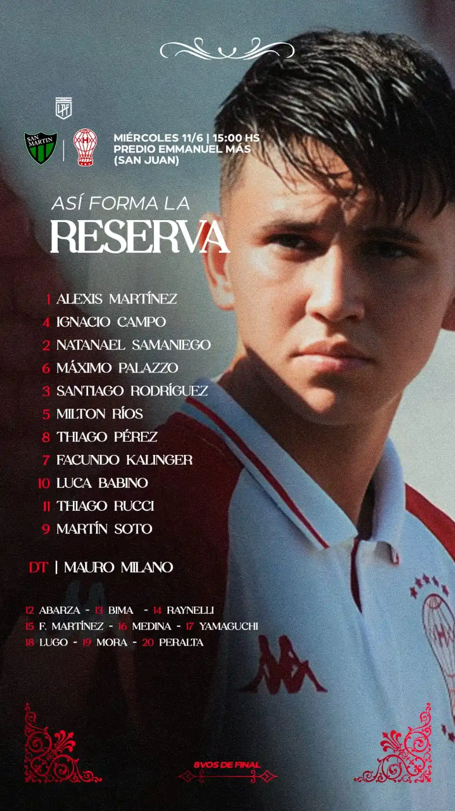 Image from Club Atlético Huracán: Así forma la Reserva dirigida por Mauro Milano en el Predio Emmanuel M...