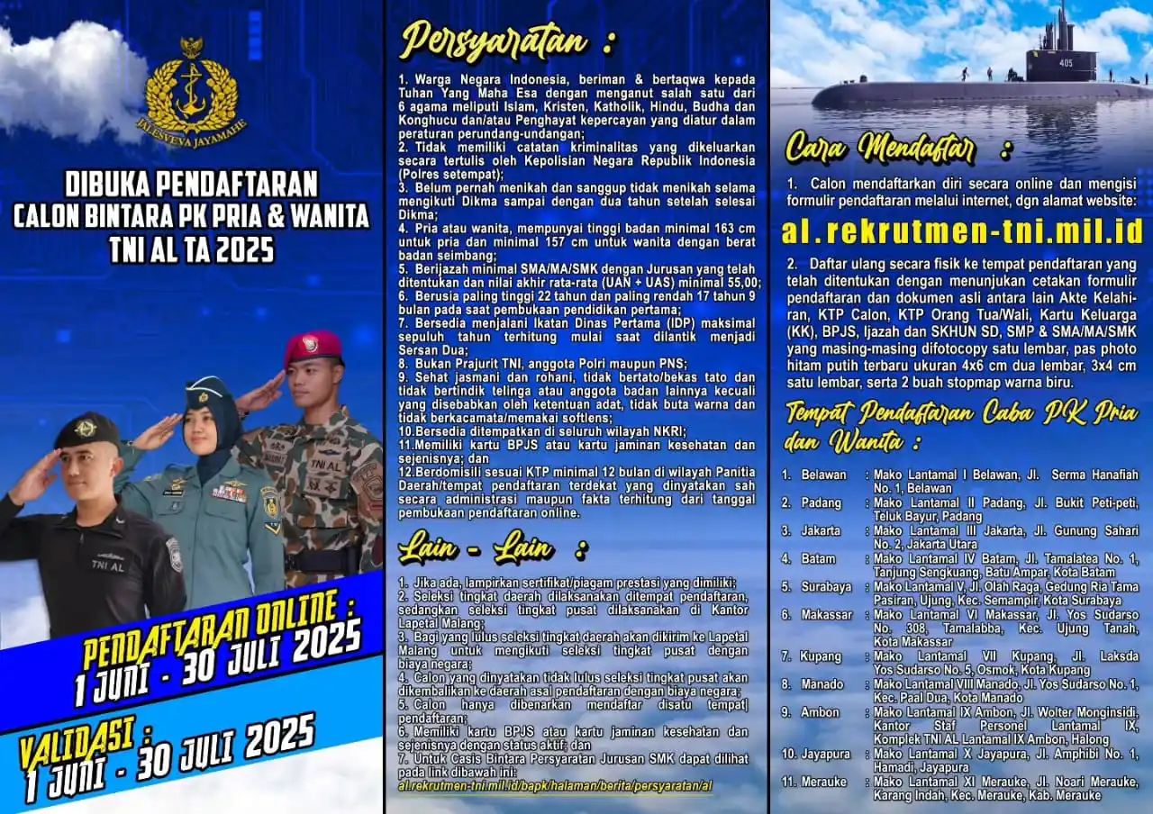 SALURAN INFO CASIS TNI, POLRI, post