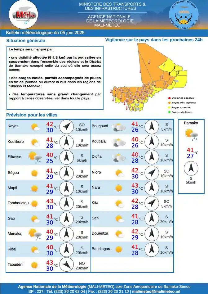 Image from MALI-METEO: Bulletin météorologique du 05 juin 2025 🌤️ Situation générale : 🌫️ ...