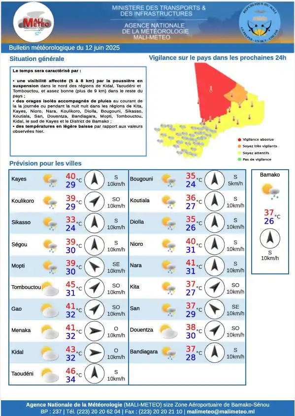 Image from MALI-METEO: Bulletin météorologique du 12 juin 2025 🌤️ Situation générale : 🌫️...