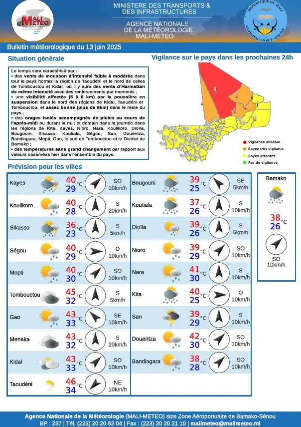 Image from MALI-METEO: Bulletin météorologique du 13 juin 2025 🌤️ Situation générale : 🌫️...