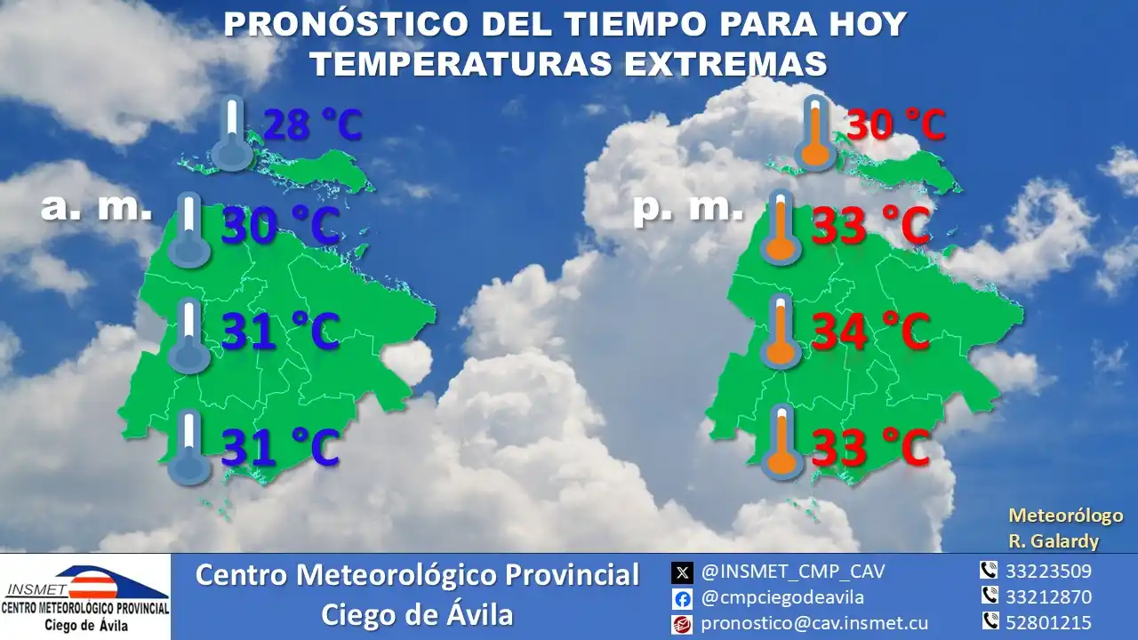 Image from Centro Meteorológico Provincial Ciego de Ávila: <a class="text-blue-500 hover:underline cursor-pointer" href="/hashtag...