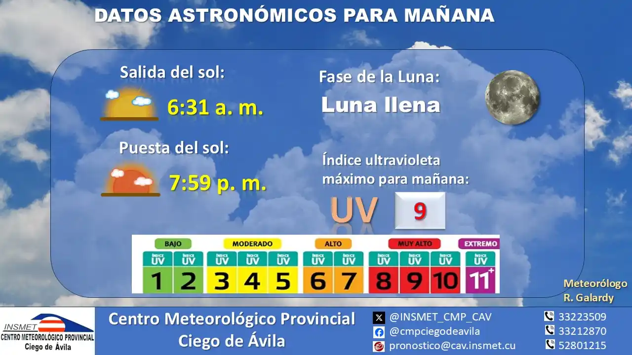 Image from Centro Meteorológico Provincial Ciego de Ávila: <a class="text-blue-500 hover:underline cursor-pointer" href="/hashtag...