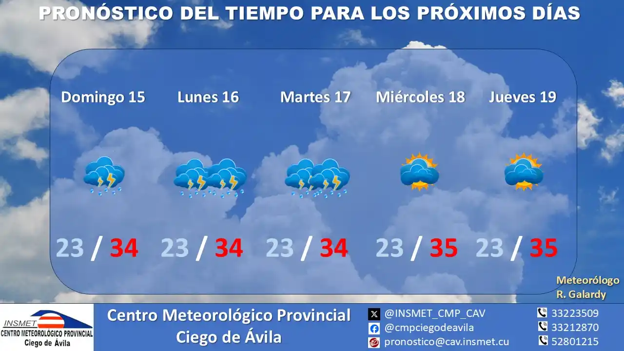 Image from Centro Meteorológico Provincial Ciego de Ávila: <a class="text-blue-500 hover:underline cursor-pointer" href="/hashtag...
