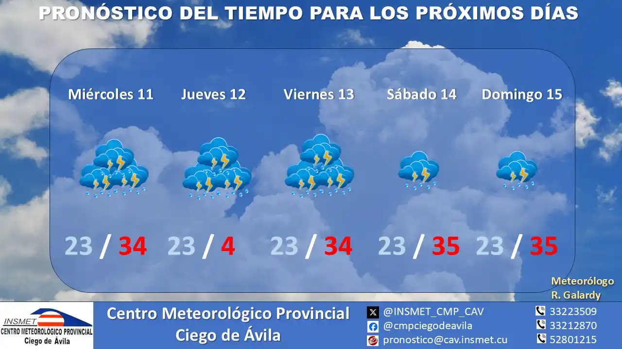 Image from Centro Meteorológico Provincial Ciego de Ávila: <a class="text-blue-500 hover:underline cursor-pointer" href="/hashtag...