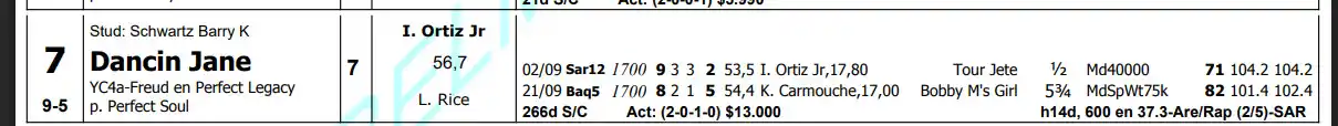 Image from Informacion gratis para todos: En la 5ta Carrera de Belmont con la maquina Irad ortiz parece un caram...