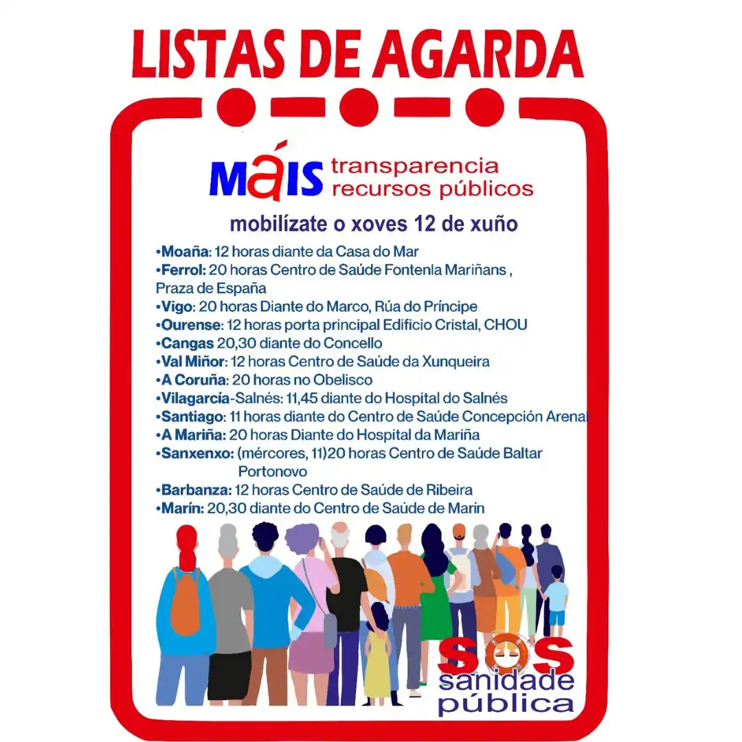 Image from BNG - Bloque Nacionalista Galego: Este xoves 12 de xuño mobilízate con SOS Sanidade Pública pola erradic...