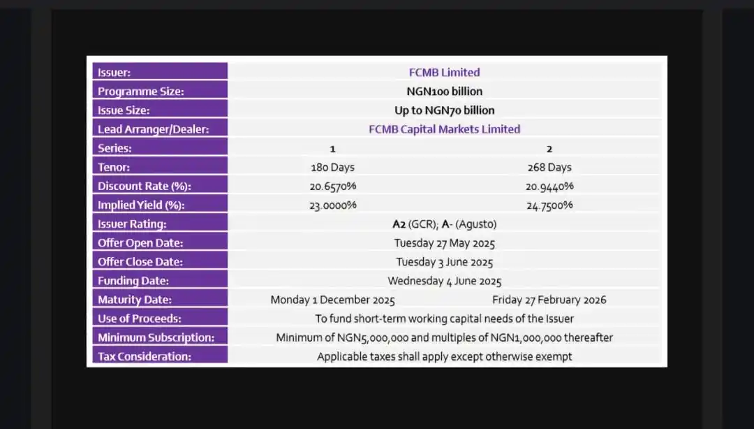 Engr. Dannie Gee post