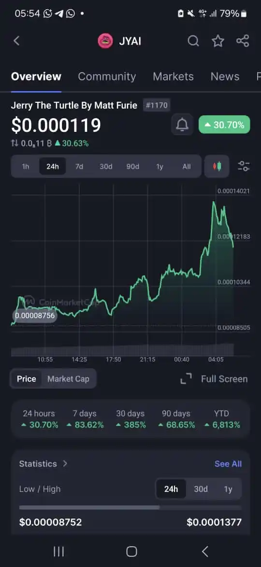 Image from Engr. Dannie Gee: In other news, I posted this coin yesterday morning in the TGR communi...