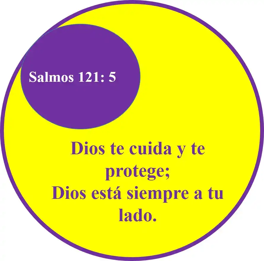 Image from Controversia Radio: La Biblia RV-1960 dice: <a class="text-blue-500 hover:underline curso...