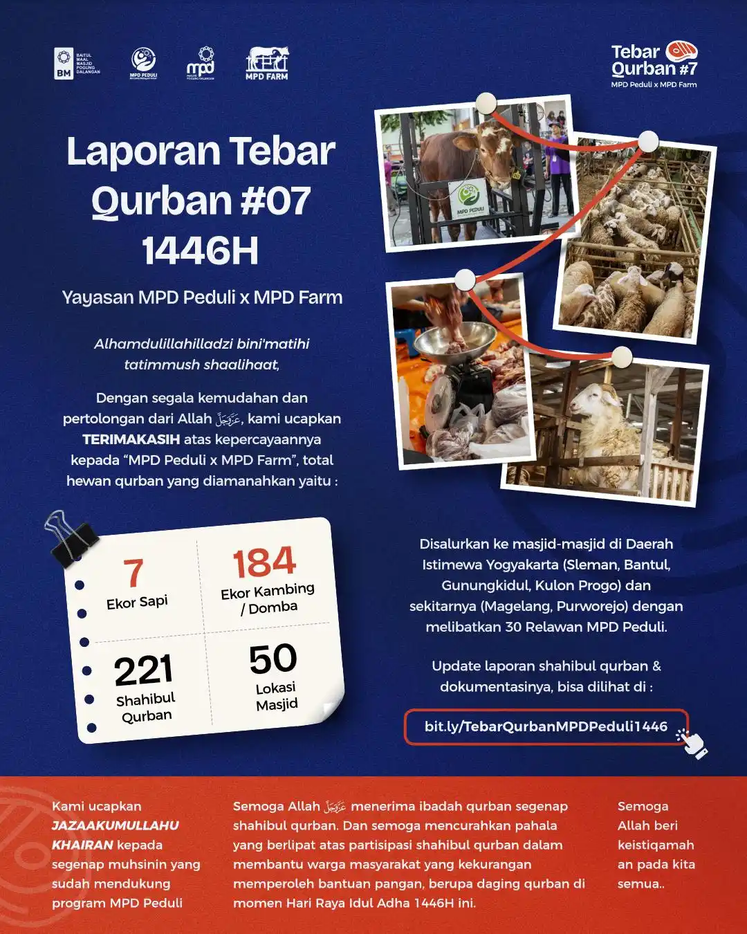 Image from Masjid Pogung Dalangan - MPD: *Laporan Tebar Qurban <a class="text-blue-500 hover:underline cursor-p...