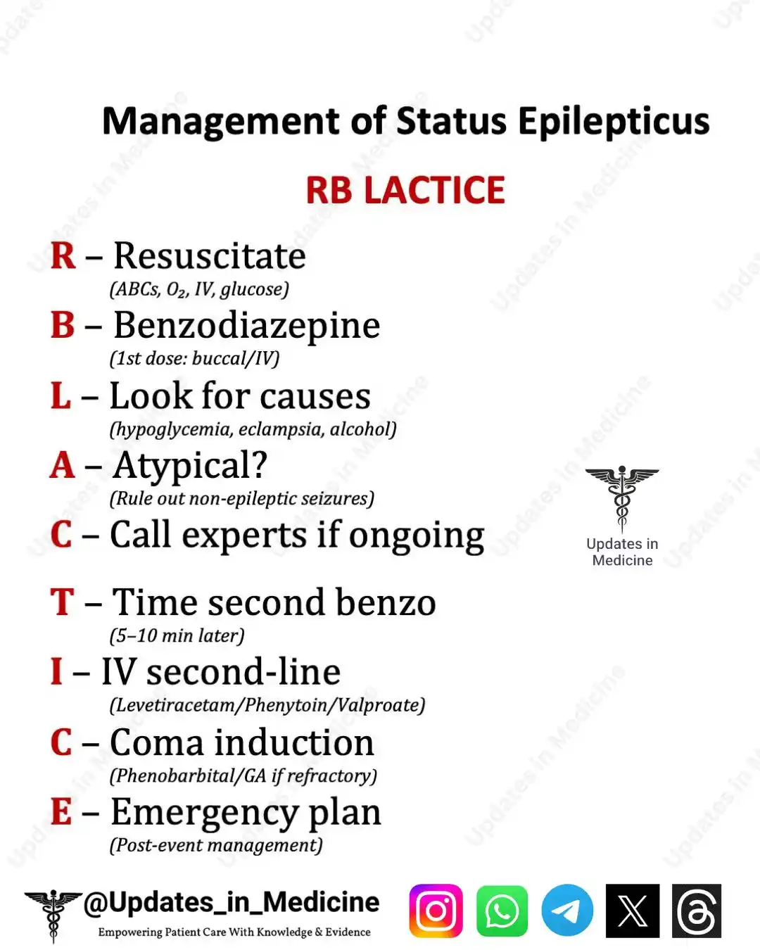 Updates In Medicine post