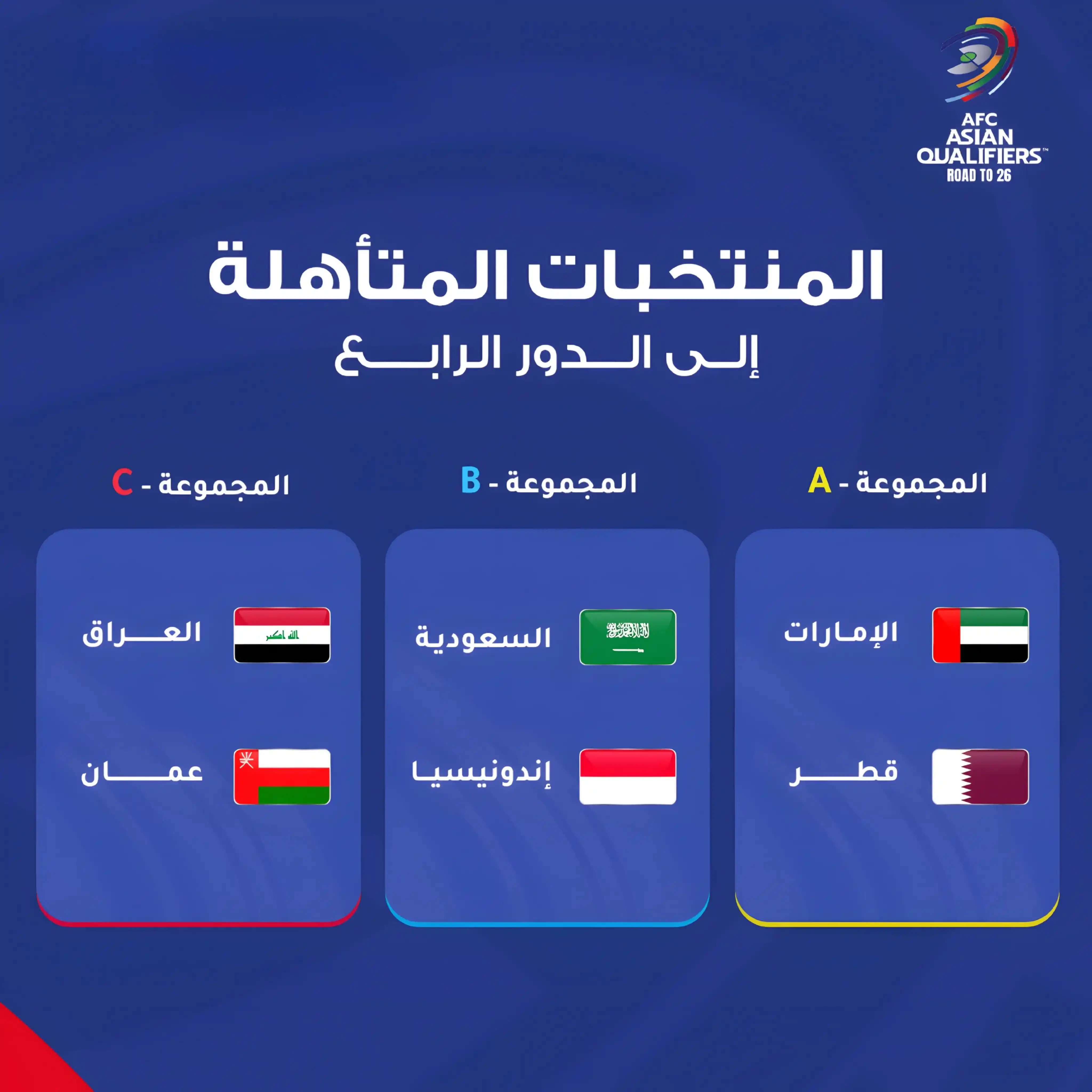 Image from king_Moosa10: 🚨 رسمياً | الملحق الآسيوي المؤهل لنهائيات كأس العالم 2026 🏆 ◀️ القر...