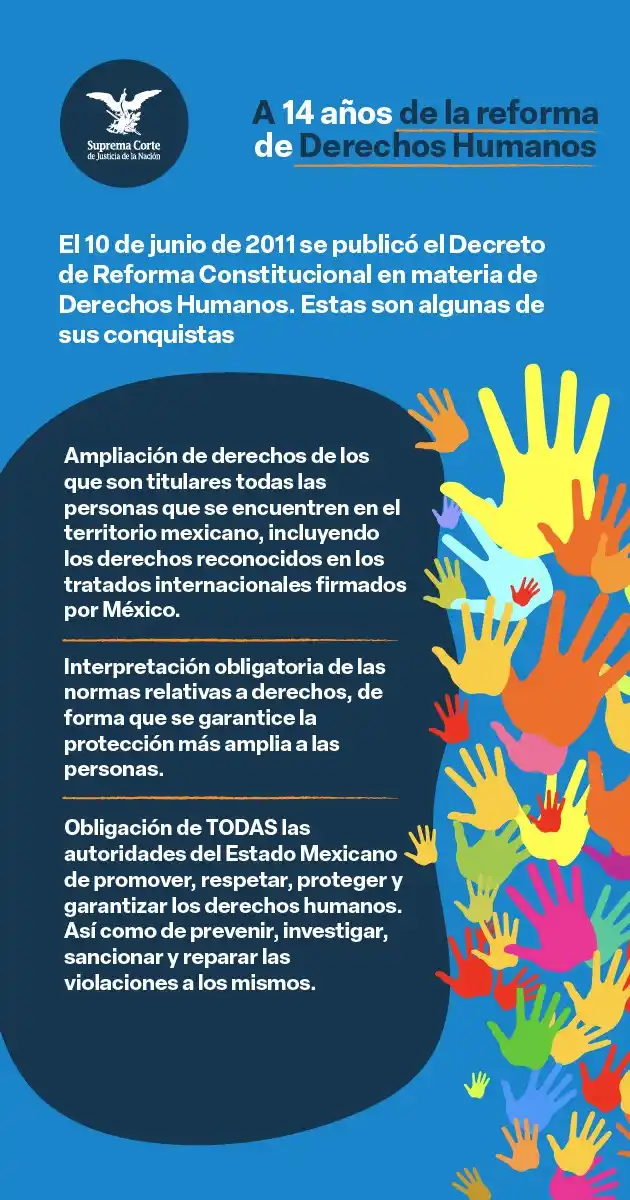 Image from #LaCorte: 📅 A 14 años de la Reforma Constitucional en materia de <a class="text...
