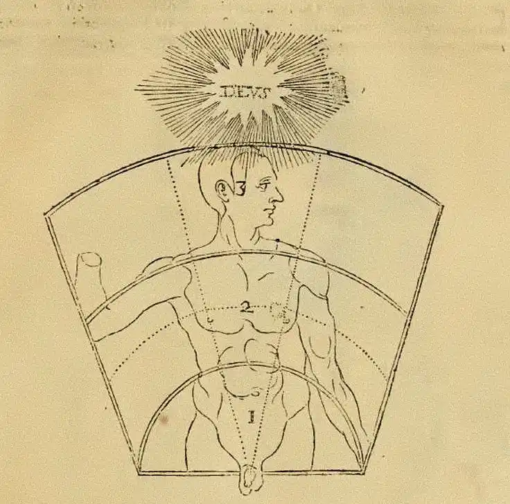 Image from Æternus ☩: A pessoa humana não é só corpo, nem só a alma, mas é o composto da alm...
