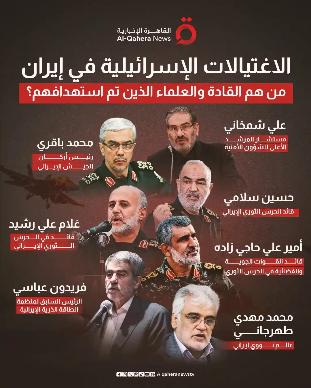 Image from القاهرة الإخبارية - AlQahera News: الاغتيالات الإسرائيلية في إيران.. من هم القادة والعلماء الذين تم استهد...