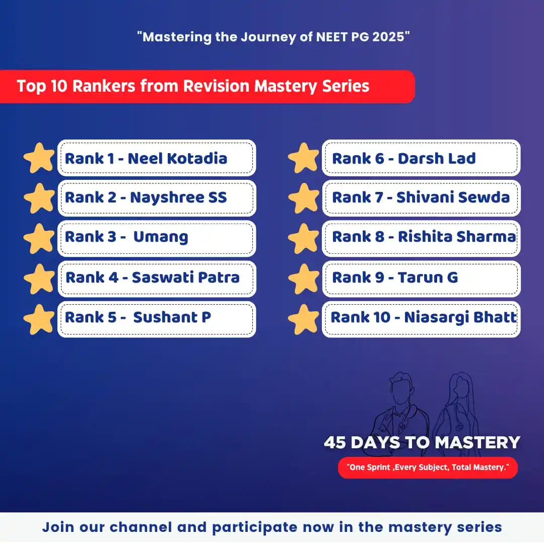 Image from Mastering The Journey Of MBBS: *_Congratulations to the top 10 rankers from_,* *_Day 34 of <a class="...