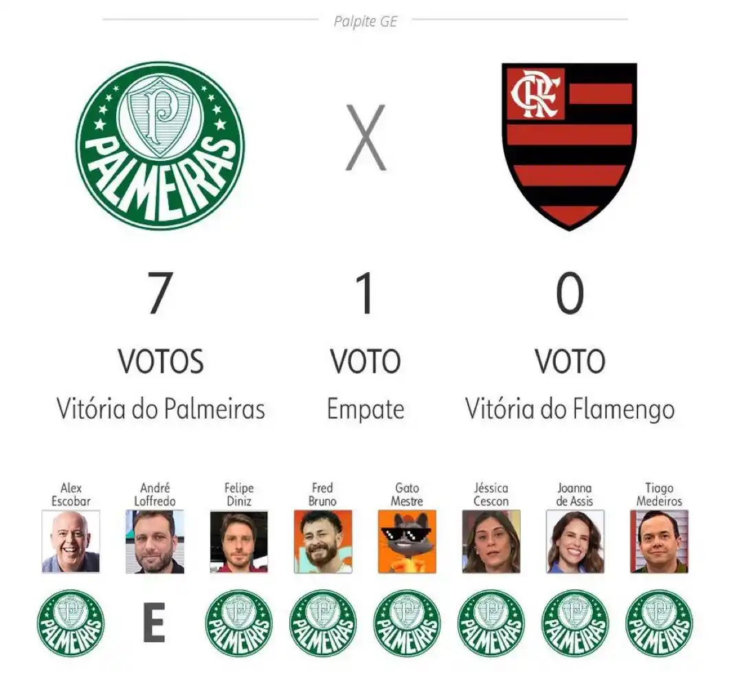 Resenha da Dona Lúcia | @donaluciahexa post
