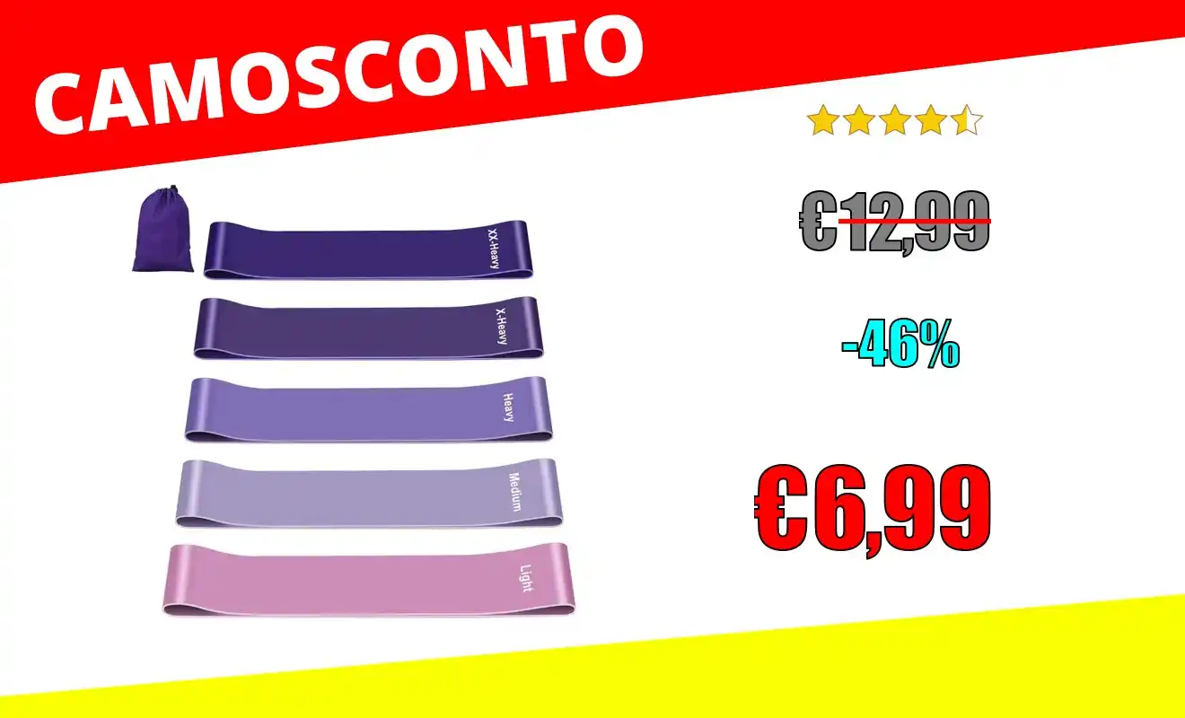 Image from OfferteSconto: *Fokky Elastici Fitness (Set di 5), Elastico Fitness con 5 Livelli di ...