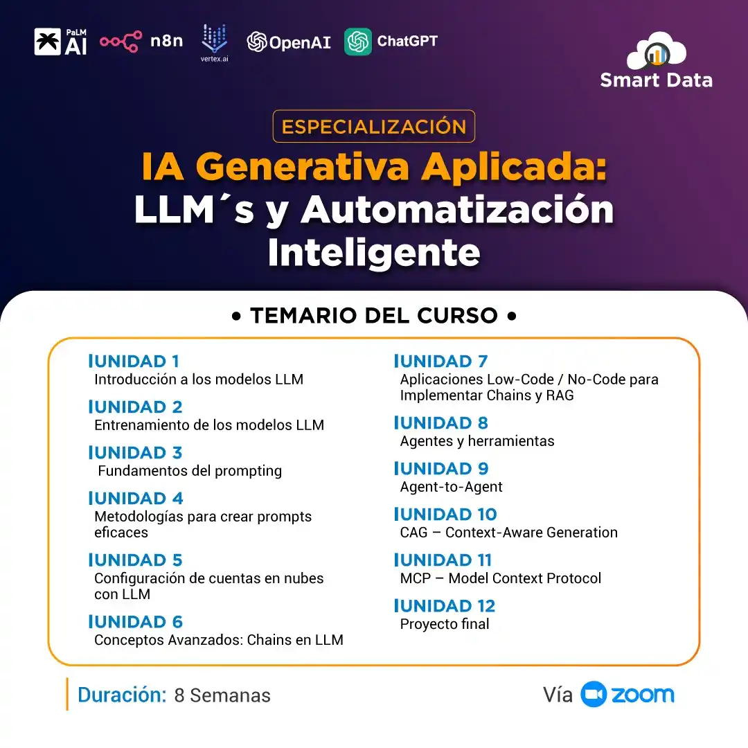 Image from Smart Data: 🤩 Incorpórate ahora mismo 💸💻 Aprovecha nuestros precios CYBER y p...