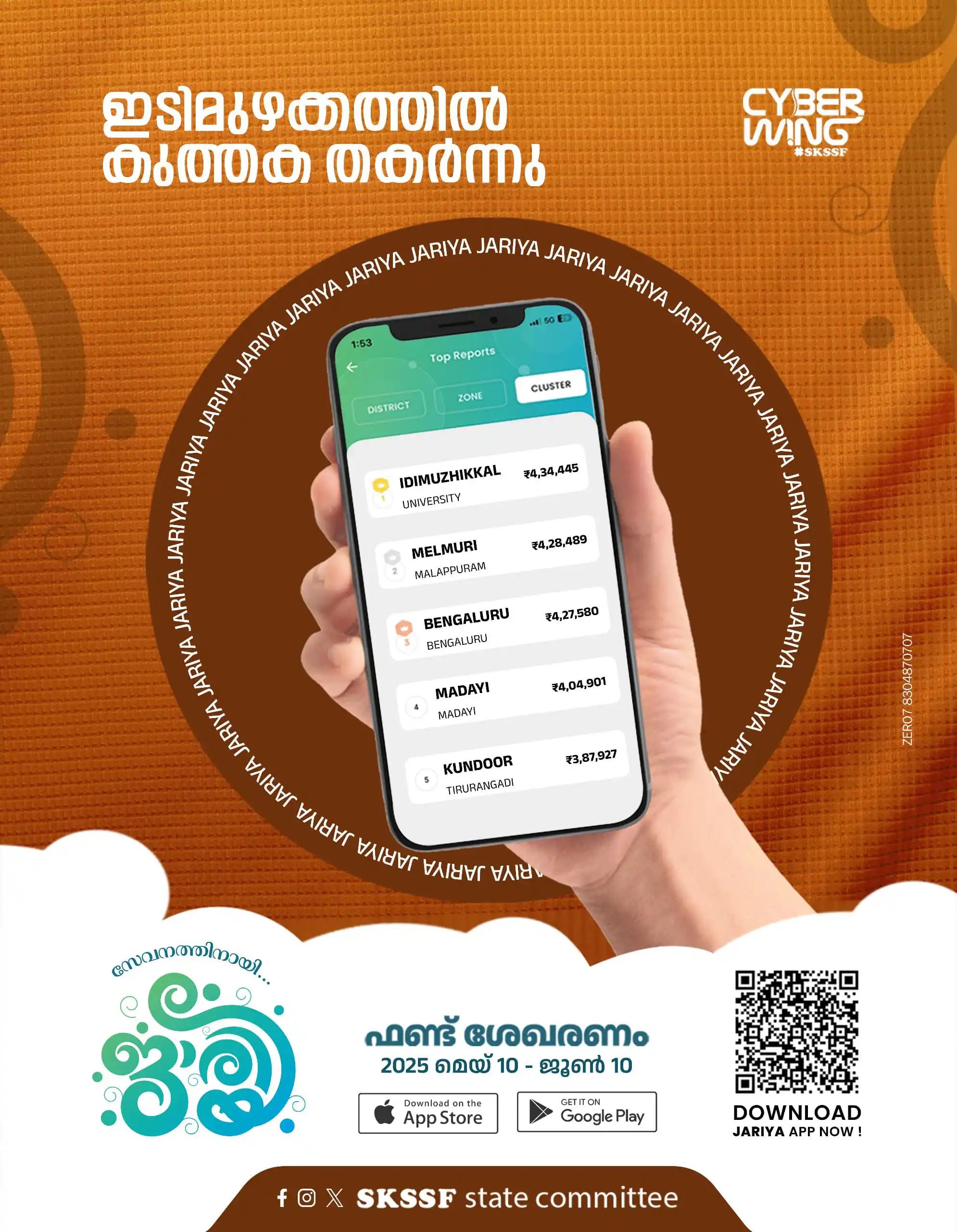 Image from SKSSF State Committee: ഇടിമുഴക്കത്തിൽ കുത്തക തകർന്നു... `No1 ക്ലസ്റ്റർ`......
