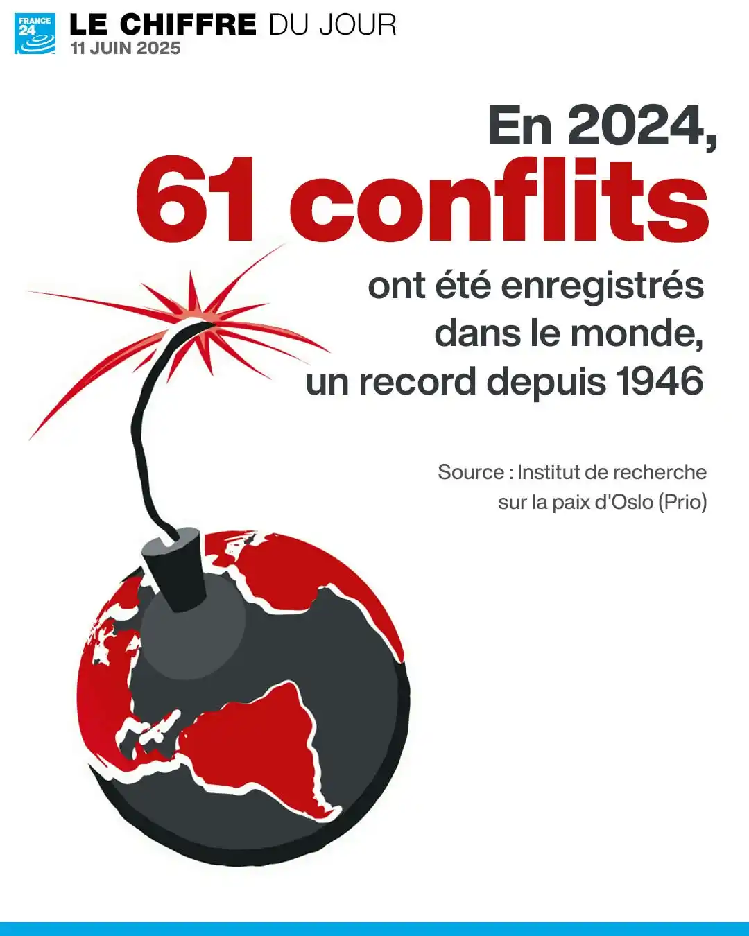 Image from Bénin Intelligent •Médias: ⚫ La planète a connu en 2024 le nombre de <a class="text-blue-500 hove...