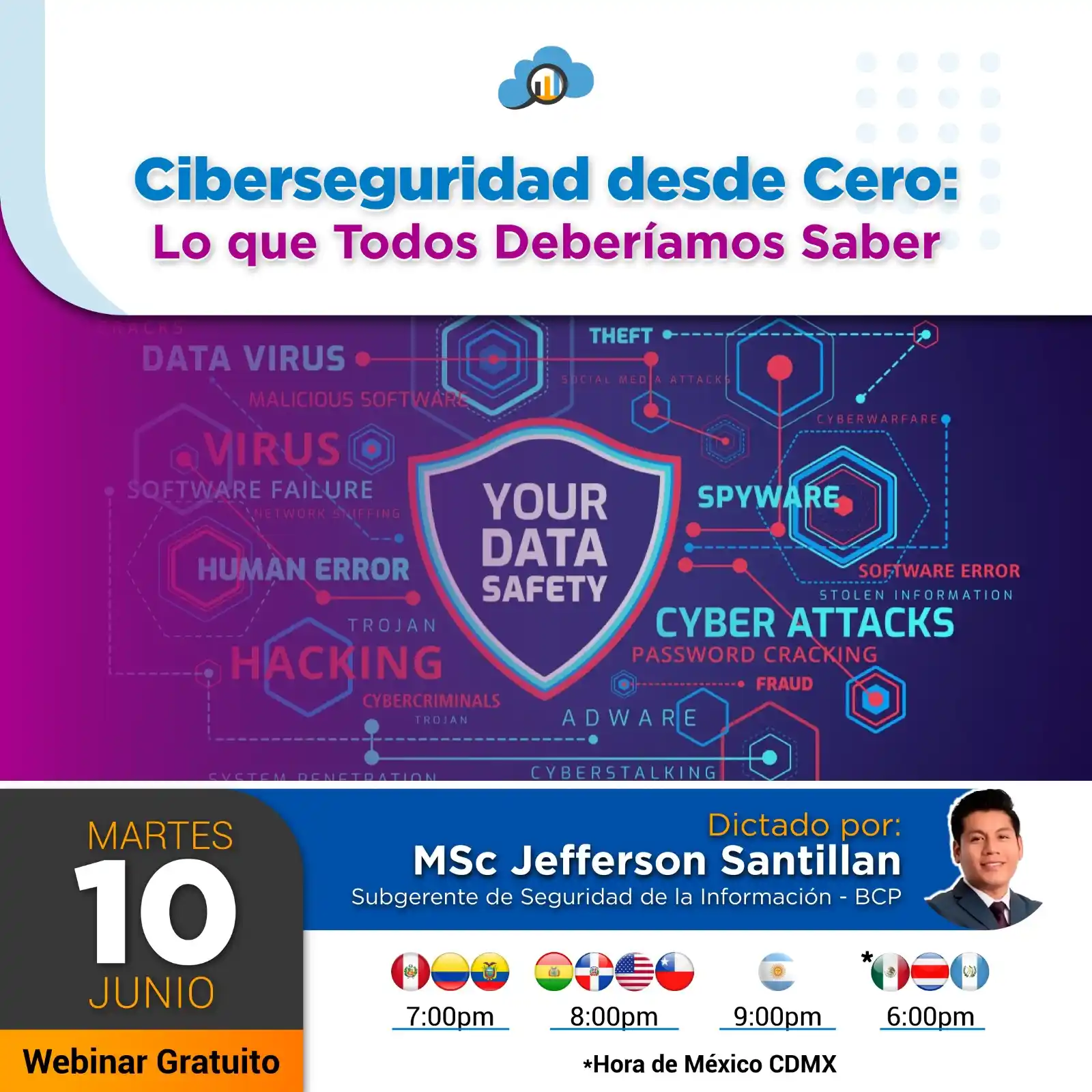 Image from Smart Data: ⚠️ ¡No caigas en ciberataques! 🛡️ Detecta amenazas y crea hábitos se...