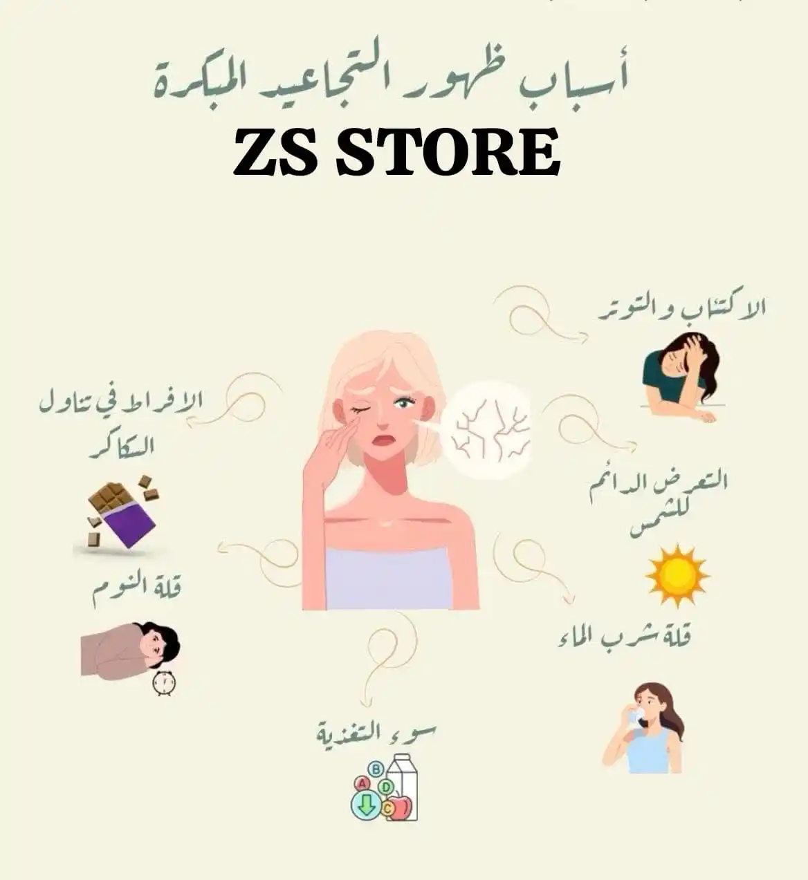 Image from شمس البصره للمنتجات الطبيعية والتجميلة ✨💖👍: 🌿 تعتبر البشرة من أبرز مظاهر جمال الإنسان، ولذلك يسعى الكثير من الأشخ...