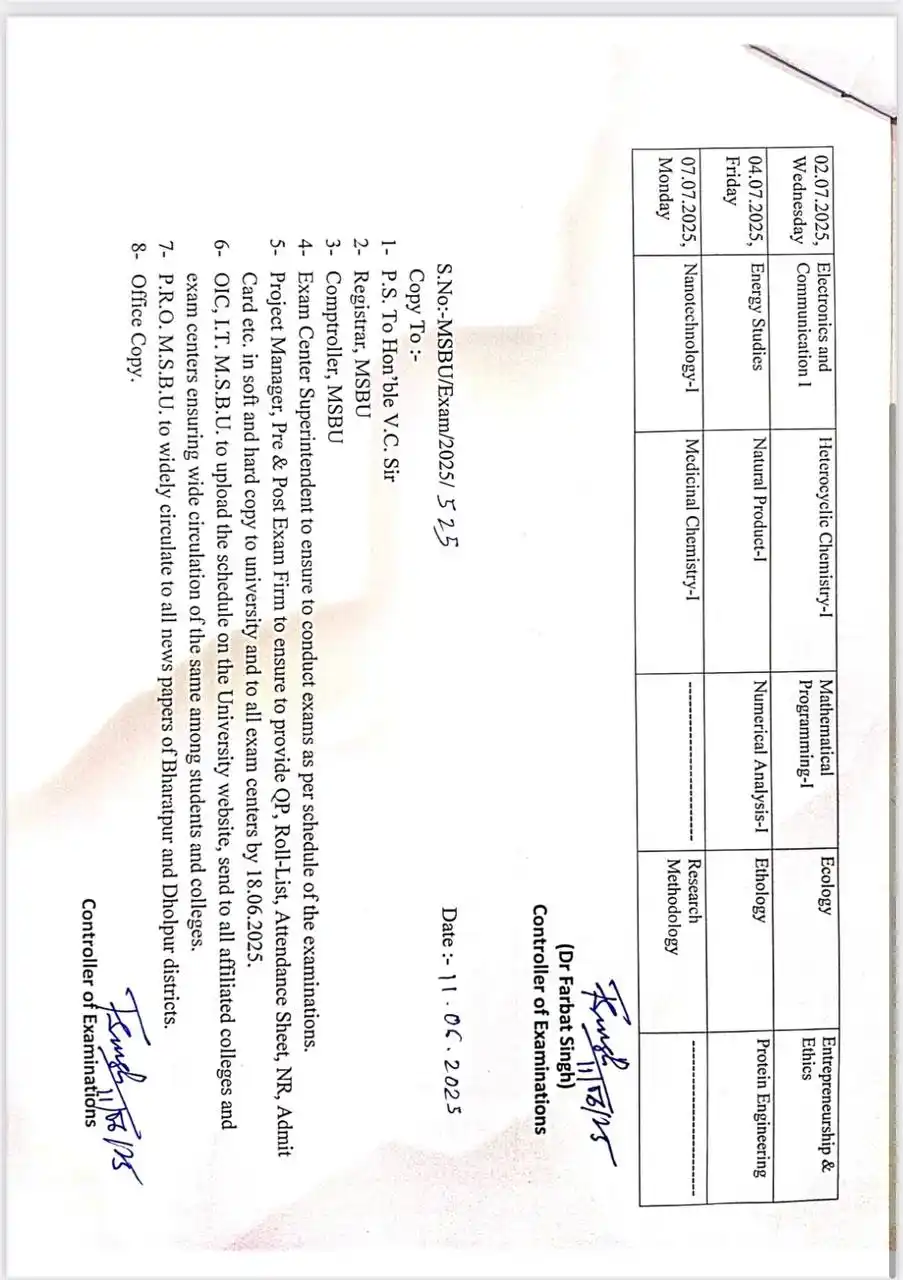 Image from शिक्षा समाचार राजस्थान 🗞️🗞️: TENTATIVE PROGRAMME of M.Sc physics , chemistry, mathematics, biotech ...
