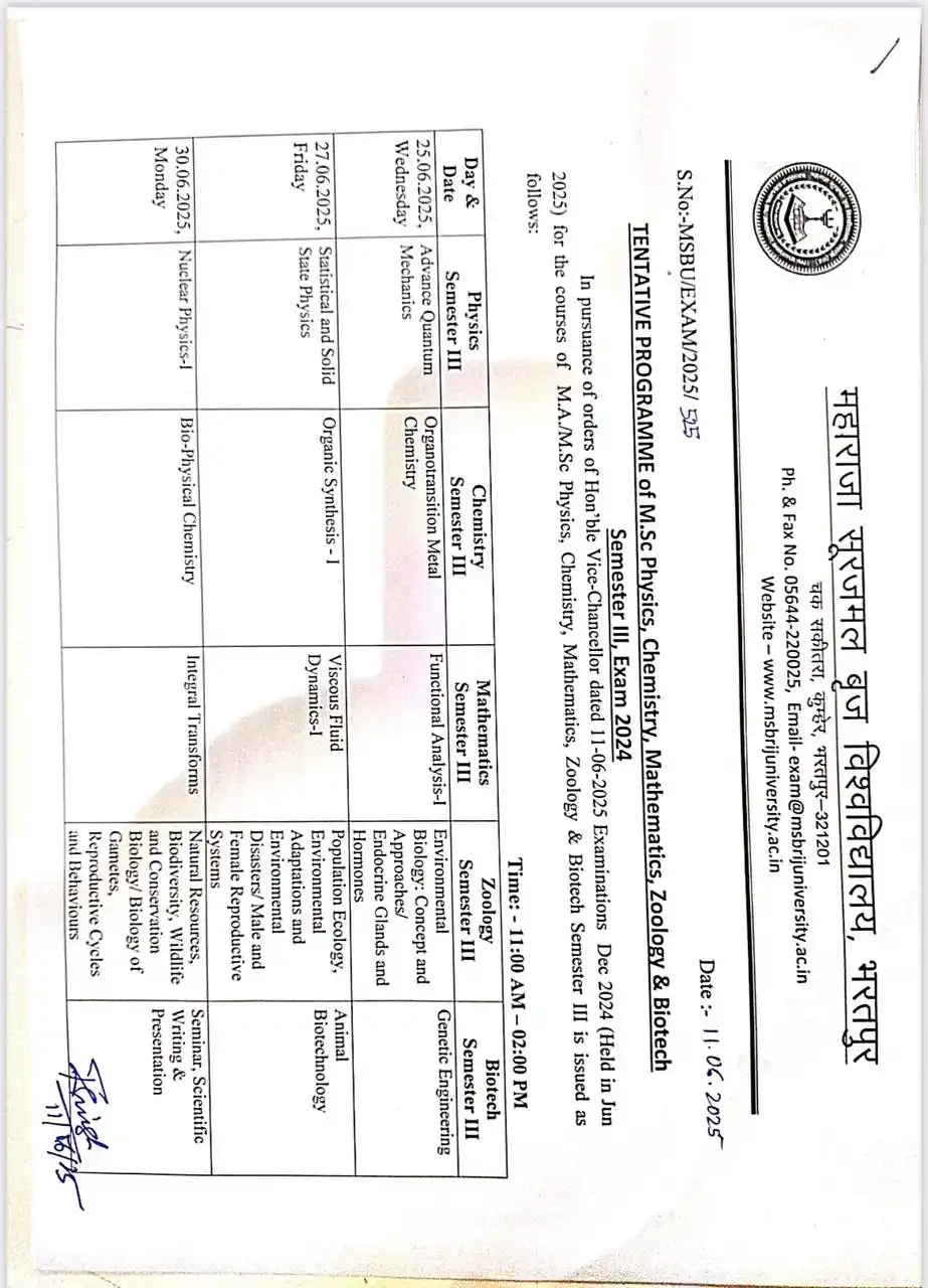 Image from शिक्षा समाचार राजस्थान 🗞️🗞️: TENTATIVE PROGRAMME of M.Sc physics , chemistry, mathematics, biotech ...