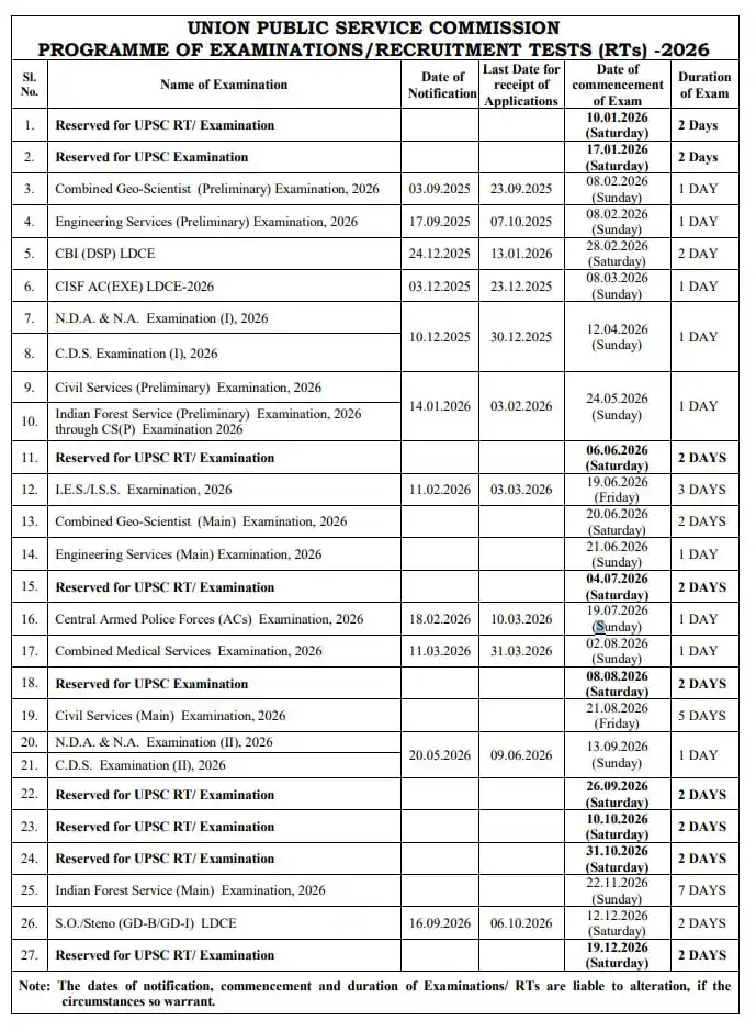 Image from Jobs91.com - Sarkari Jobs Alert: 📢 UPSC Exam Calendar 2026 Released! IAS, IFS, NDA, CDS, CMS, CAPF और ...