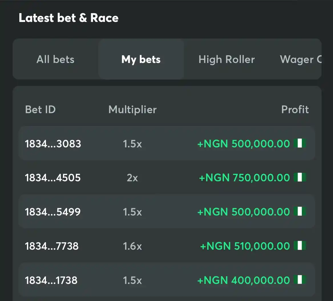 Image from SYDNEY TALKER : *5 Limbo Signals. 5 Wins. ✅🥳* 🔥 *Signal 1 – 1.5x* ✅ 🔥 *Signal 2 – ...