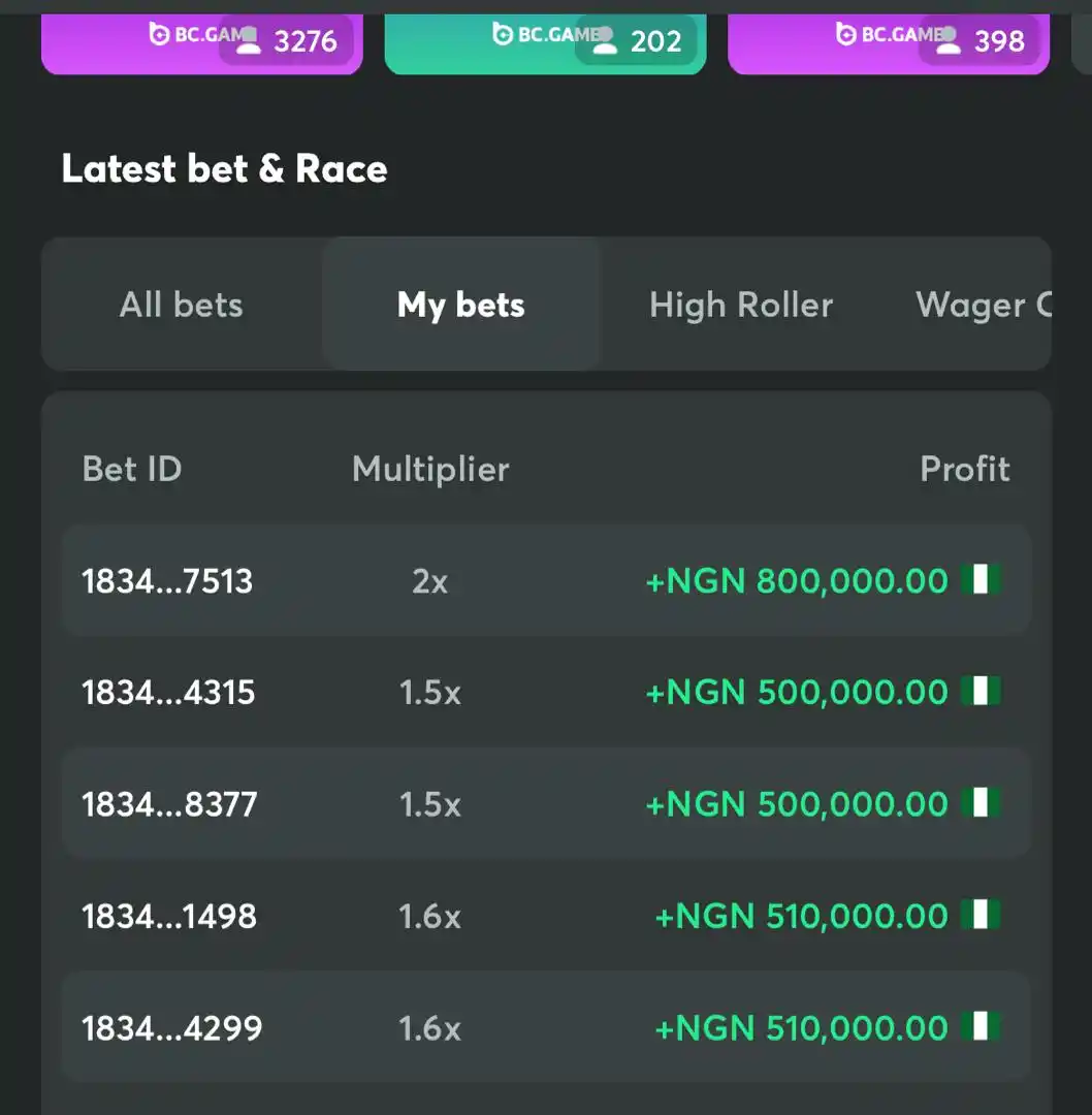 Image from SYDNEY TALKER : *5 Limbo Signals. 5 Wins. ✅🥳* 🔥 *Signal 1 – 1.6x* ✅ 🔥 *Signal 2 – ...