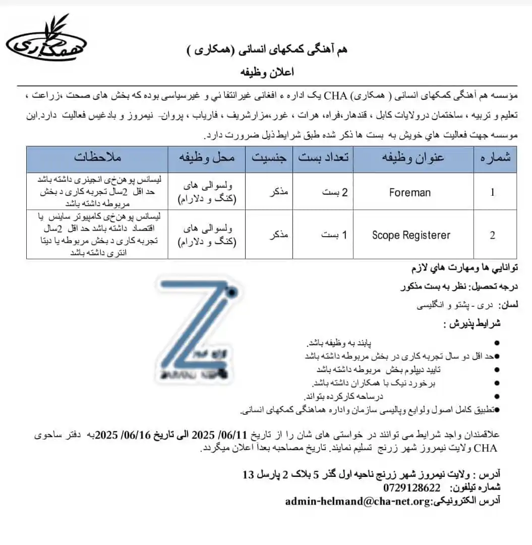 Image from خبرهای ولایت نیمروز: اعلان کاریابی مؤسسه همکاری در ولايت نیمروز سه بست خالی خویش را برای ...
