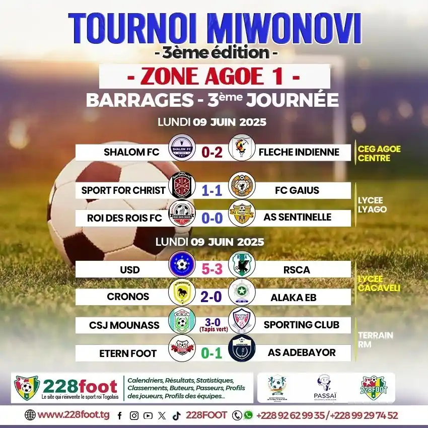 Image from 228FOOT ⚽🇹🇬: 🌐 *Barrages Tournoi Miwonovi 2024-2025 🇹🇬⭕ 3ème journée* 🔲 On a a...