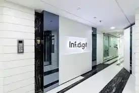 Image from Freshers Jobs Updates: *Company Name:* InfiDigit *Job Role:* Software QA Trainee *Ex...