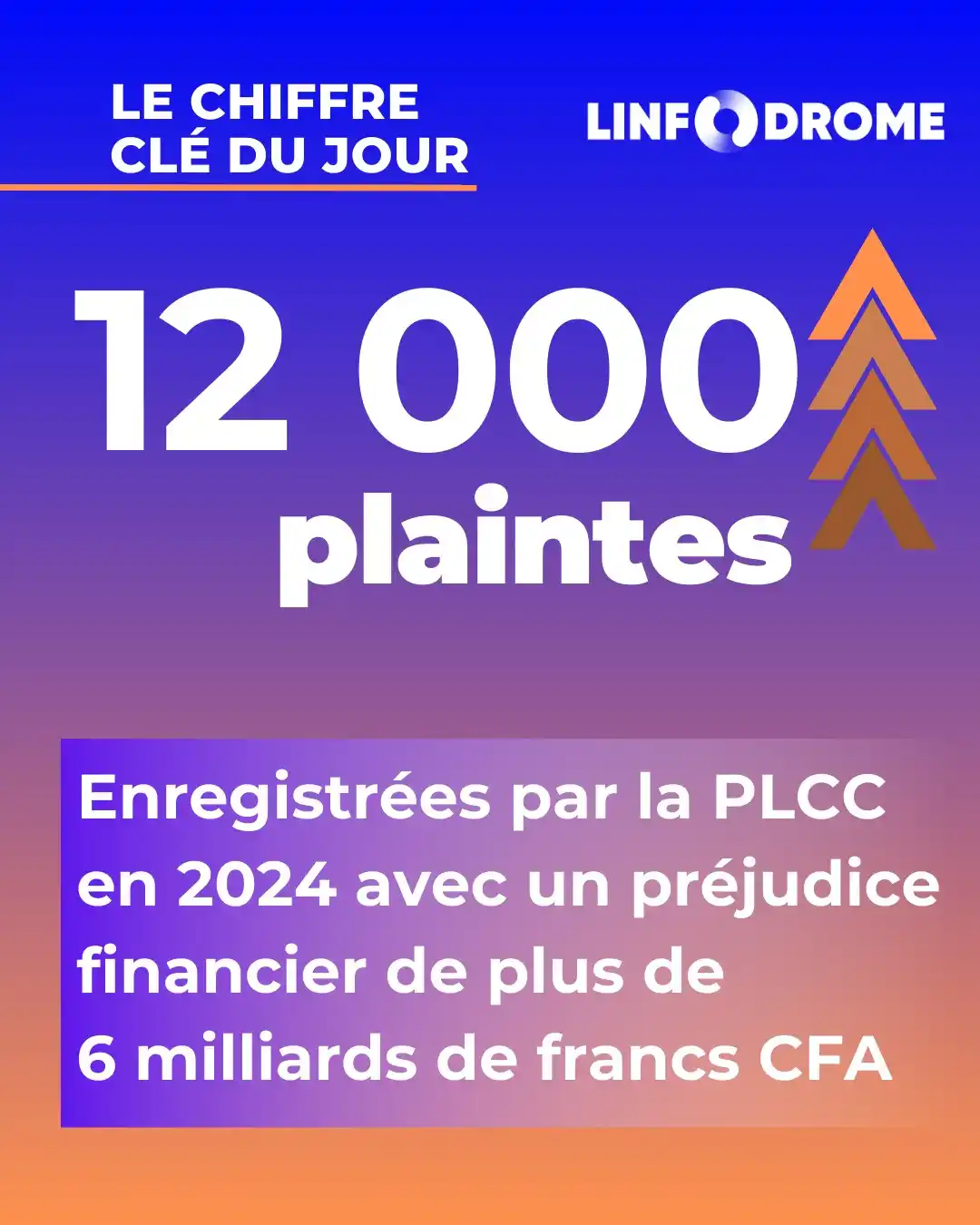 Image from LINFODROME NEWS: 💻 Cybercriminalité en Côte d'Ivoire : Le rapport d'activité de la Pla...