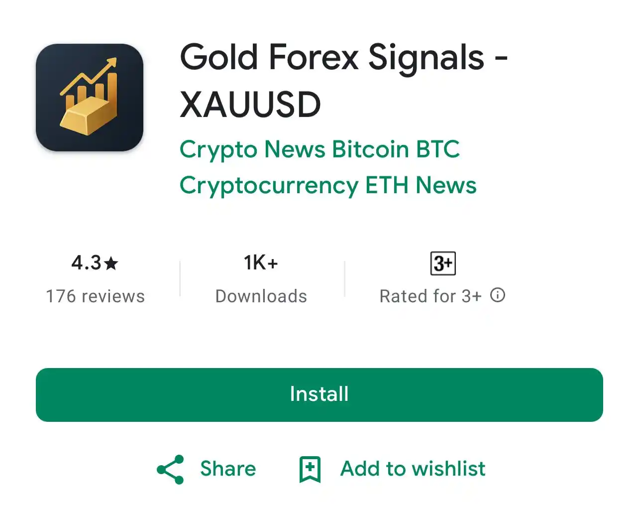 Image from GOLD XAUUSD: 🌟 *Help Us reach 200 Reviews*! 🌟 *Hey legends!* 💛 We’re super close...