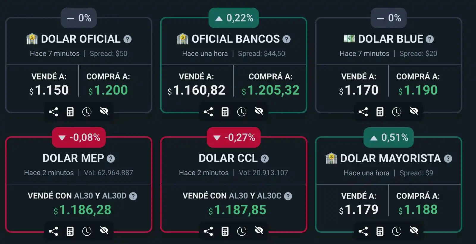 Image from Clave Bursátil: *<a class="text-blue-500 hover:underline cursor-pointer" href="/hashta...