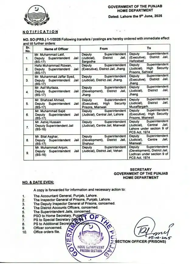 Image from Aik News: *محکمہ جیل خانہ جات پنجاب کے 9 آفیسران کے تبادلے/ تقرری کا نوٹیفیکیشن ...