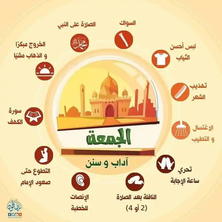 Image from هدي النبي ﷺ شبكة خير أمة: *`من آداب و سنن يوم الجمعة`* قال النبي ﷺ: *" من غسَّلَ يومَ الجمعةِ و...
