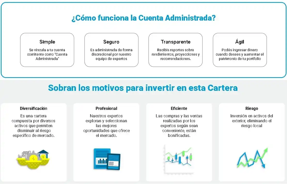 Image from Clave Bursátil: *<a class="text-blue-500 hover:underline cursor-pointer" href="/hashta...