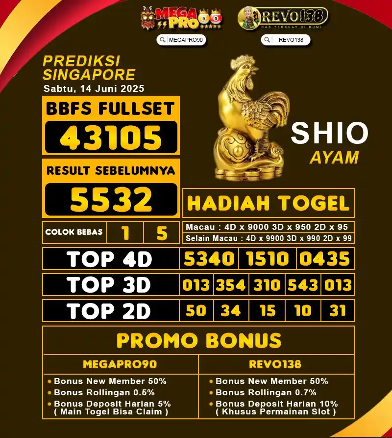Image from BOCORAN TOGEL SYDNEY - MACAU - SINGAPORE - HONGKONG: PREDIKSI SINGAPORE SABTU 14 JUNI 2025 Lapak Gacor : https://jali.me/to...