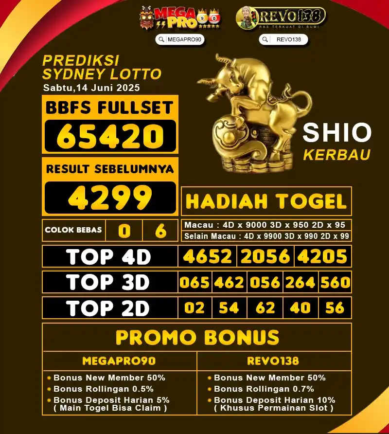Image from BOCORAN TOGEL SYDNEY - MACAU - SINGAPORE - HONGKONG: PREDIKSI SYDNEY LOTTO SABTU 14 JUNI 2025 Lapak Gacor : https://jali.me...
