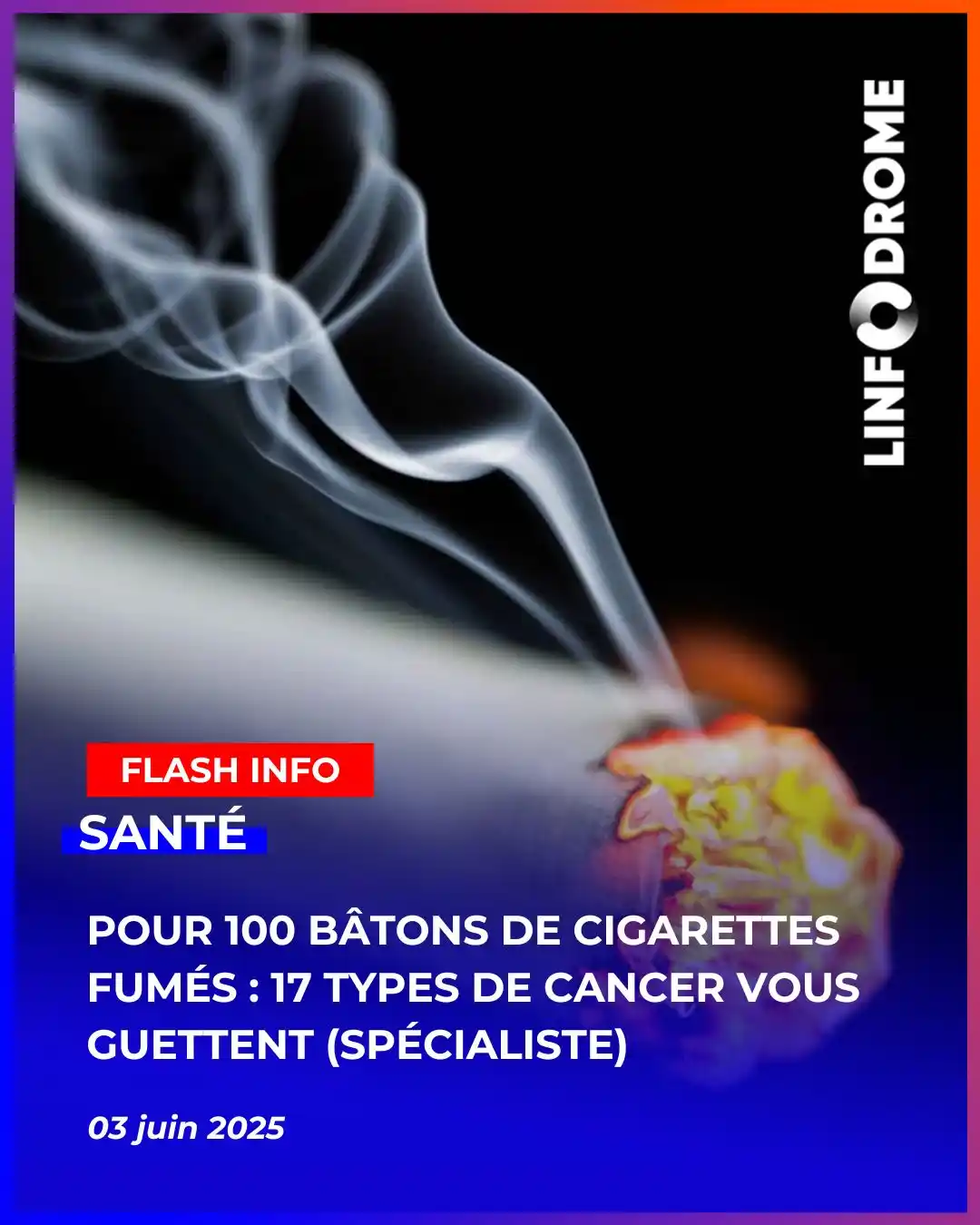 Image from LINFODROME NEWS: Qui est réellement fumeur dans notre société d'aujourd'hui ? Pour la m...