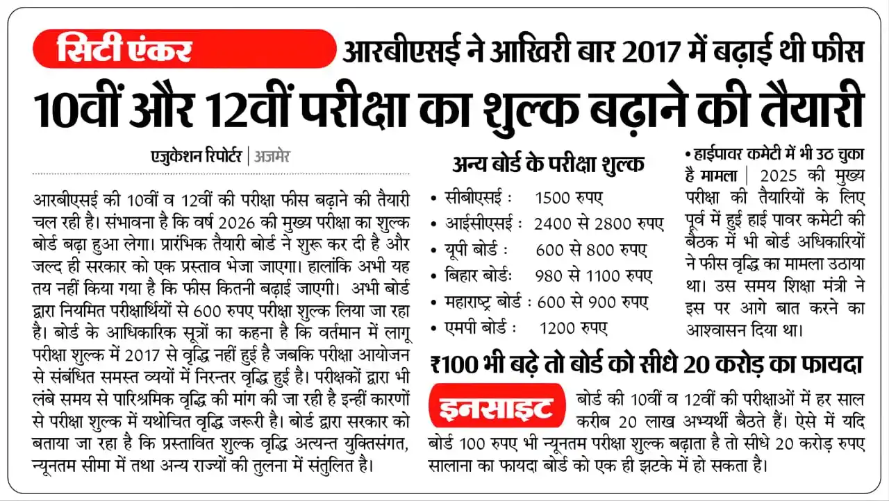 Image from शिक्षा विभाग, राजस्थान ✅ - Rojgaar Samachar : Physics Wallah Khan GS Research Centre Testbook : *✍️राजस्थान माध्यमिक शिक्षा बोर्ड (RBSE), अजमेर द्वारा 10वीं एवं 12वीं...