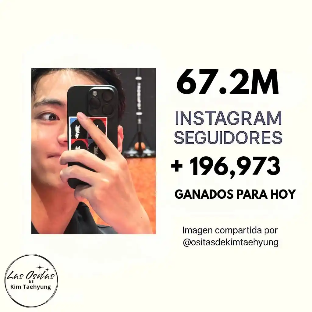 Image from Las Ositas de Kim Taehyung 🥇👑: 📈✨ ¡Taehyung sigue brillando en Instagram! Su cuenta oficial @thv aca...