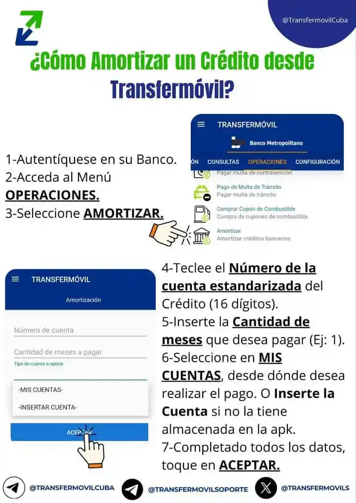 Image from Joven Club Stgo: ¿Tienes un Crédito Bancario 🏦 que necesitas pagar y deseas evitar per...