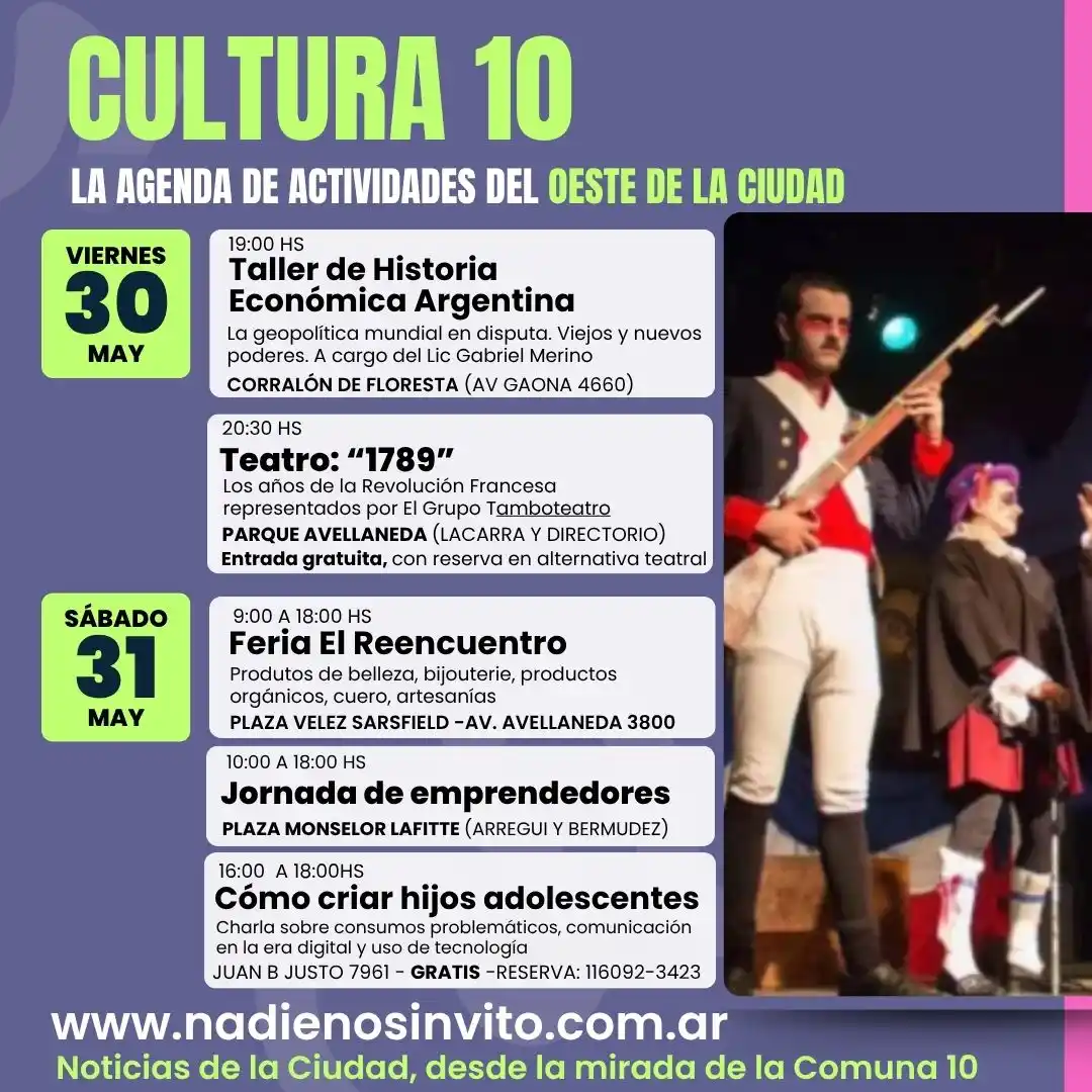Comuna 10 - Floresta, Monte Castro, Villa Real, Villa Luro, Velez Sarsfield y Versalles - Bs As post
